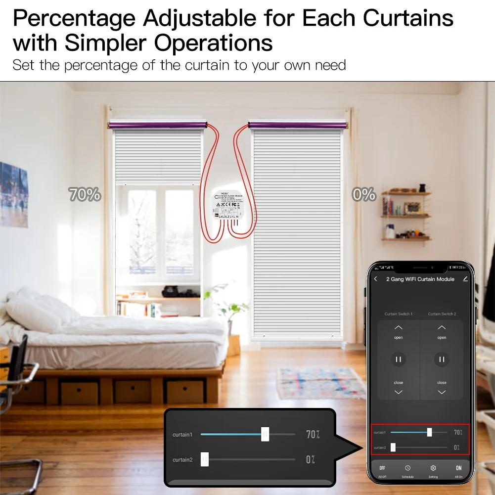 Tuya Smart WiFi 2-voudige dubbele gordijngordijn schakelmodule rolluik elektrische motor Smart Life-app met Home Alexa