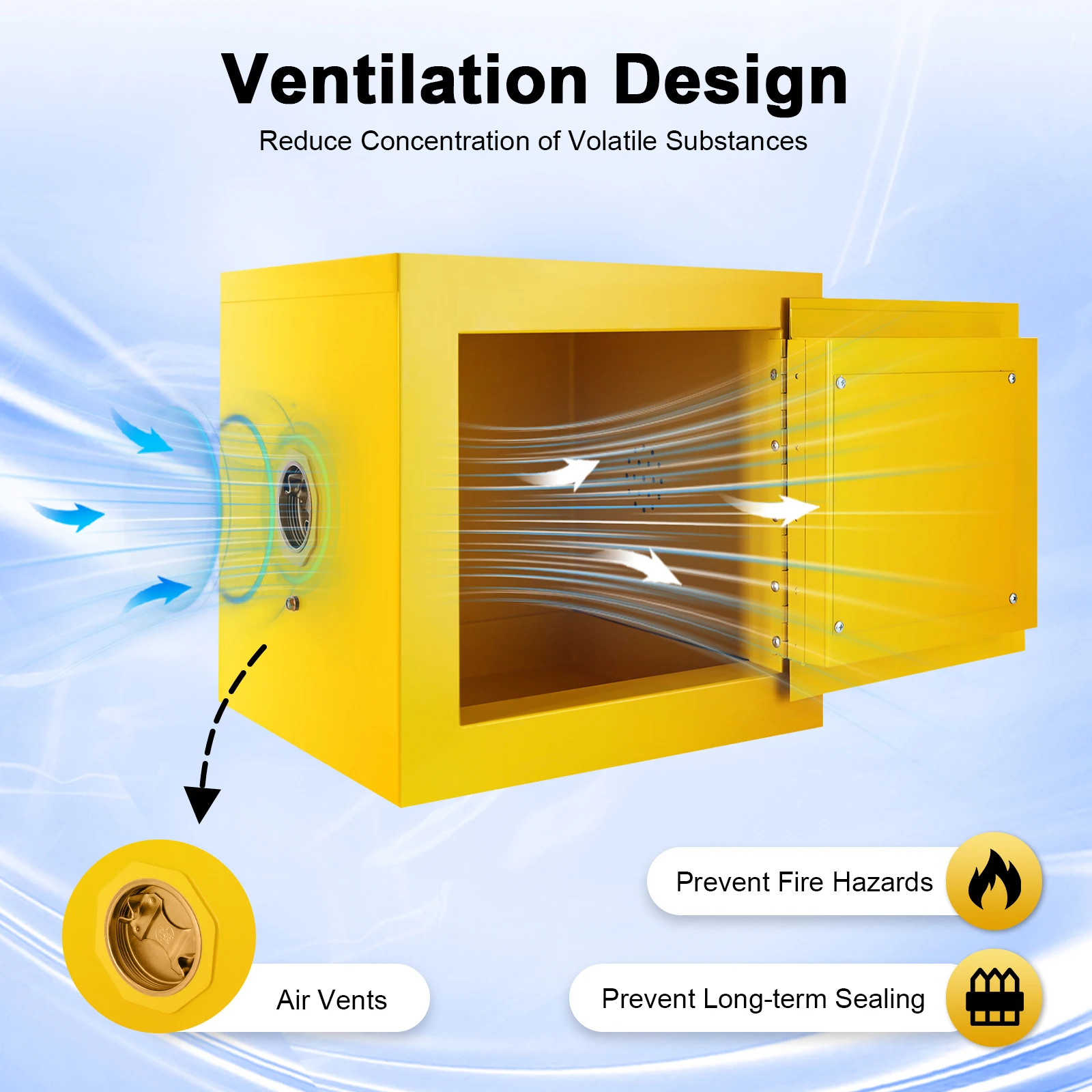 2 Gal Flammable Safety Cabinet Cold Rolled Steel Liquid Storage Dangerous Goods Cabinet  To Store Alcohol Gasoline Chemicals