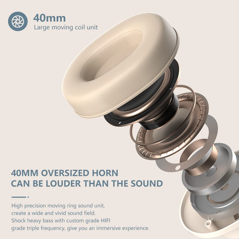 HIFI Headset Wireless Headphone Bluetooth Over Ear Stereo  Heavy Bass Game Earphone TF/AUX Music Player with MIC/Radio for Gifts