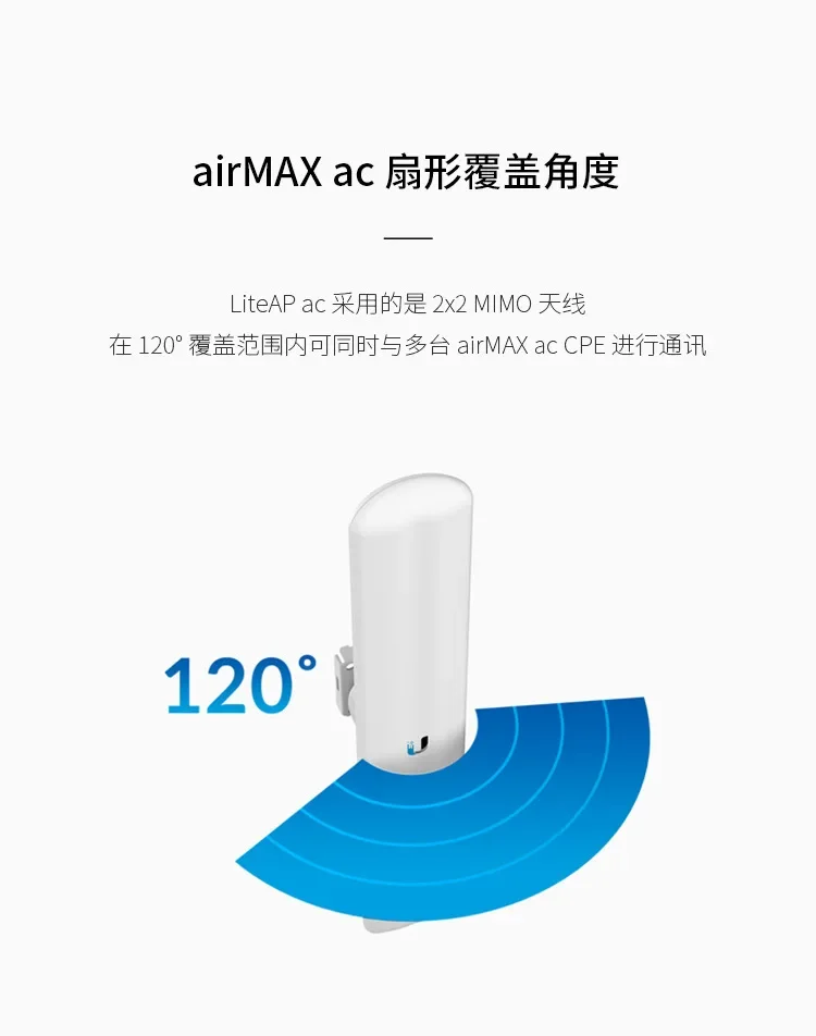Outdoor Wireless Bridge LBE-5AC-16-120 120 Degree Sector Monitoring LAP-120