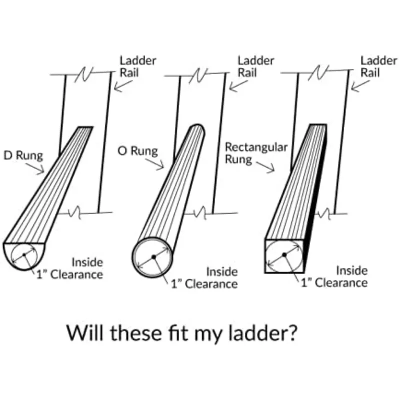 Ladder Stabilizer Standoff Brackets with Foam Elbows (Sold in Pairs)