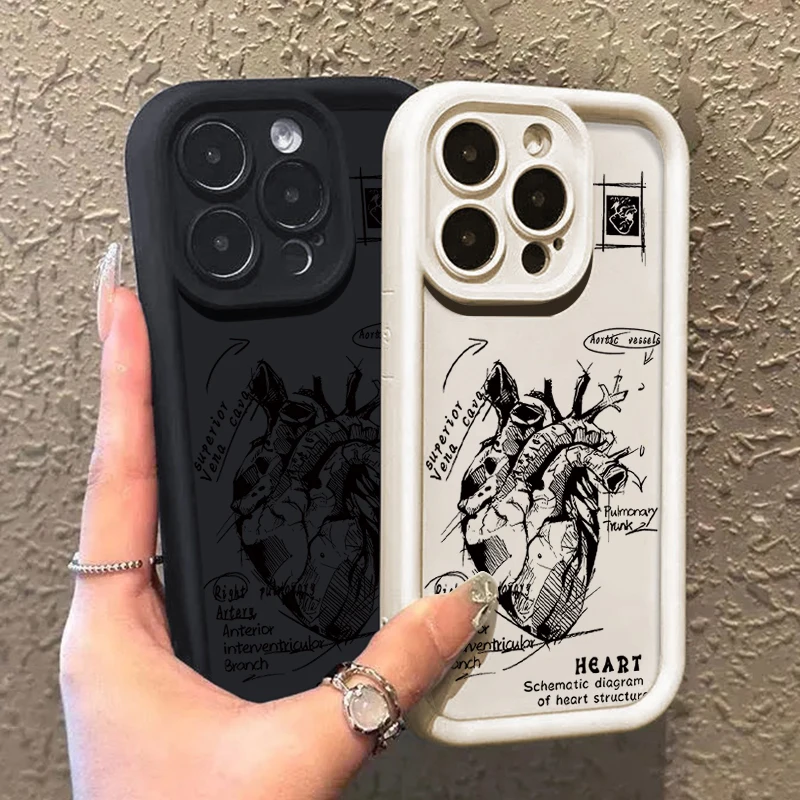Kreatives Herz-Kardiovaskuläres-Modell Medizinisches Muster-Handyhülle für iPhone 18 17 13 16 15 14 Pro Max 11 13 Pro 17e 16e Weiche Handyhülle – Detail 4