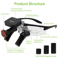 Loupes ergonomiques dentaires 48 °   Loupes optiques 4X/5X/6X avec lentilles détachables, loupe binoculaire pour chirurgie buccale avec lampe frontale magnétique 2