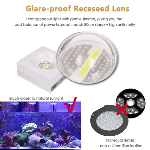 10 best sales revet led - №10