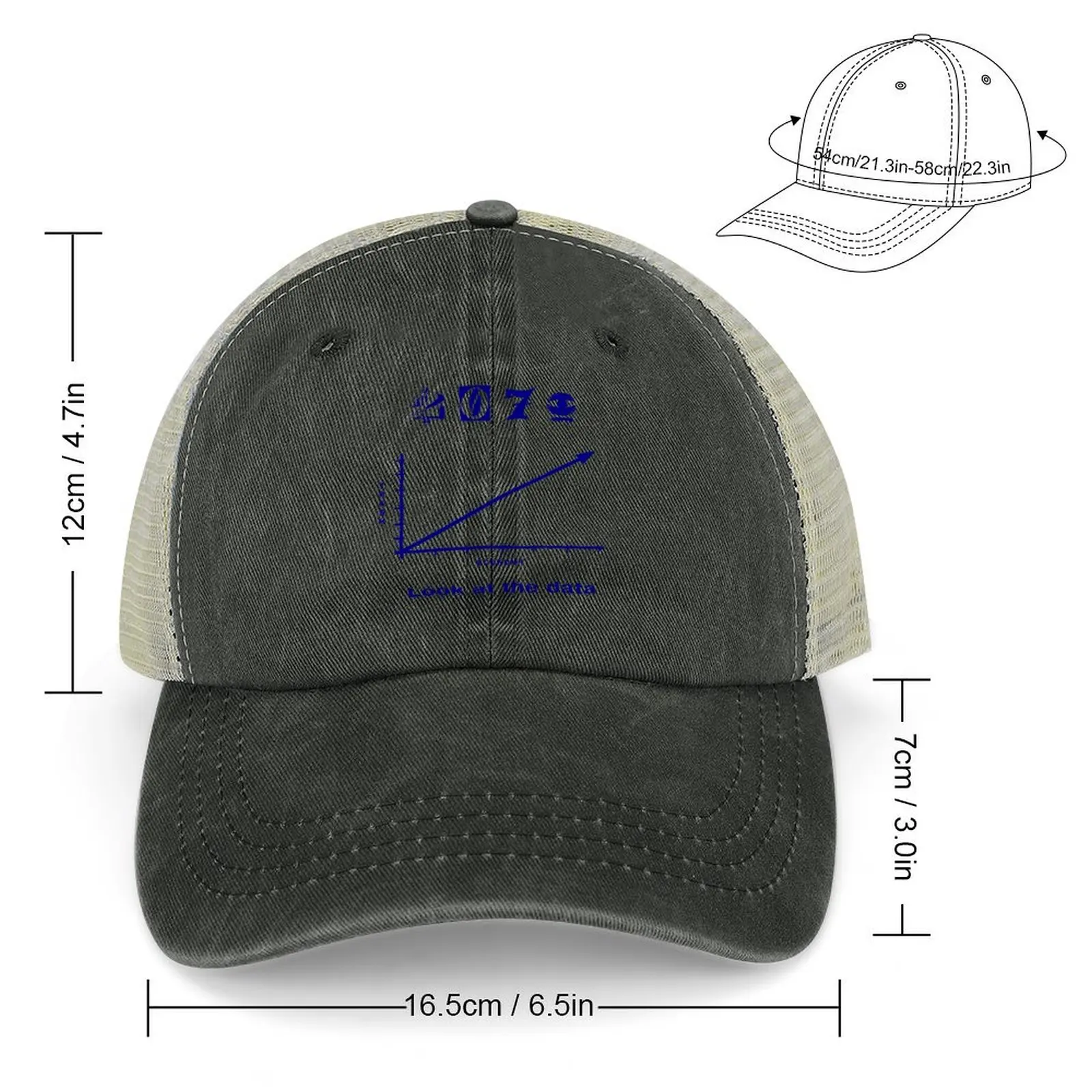 2070 Look at the data - SAM HYDE Cowboy Hat Hat Baseball Cap Dropshipping Men's Luxury Women's