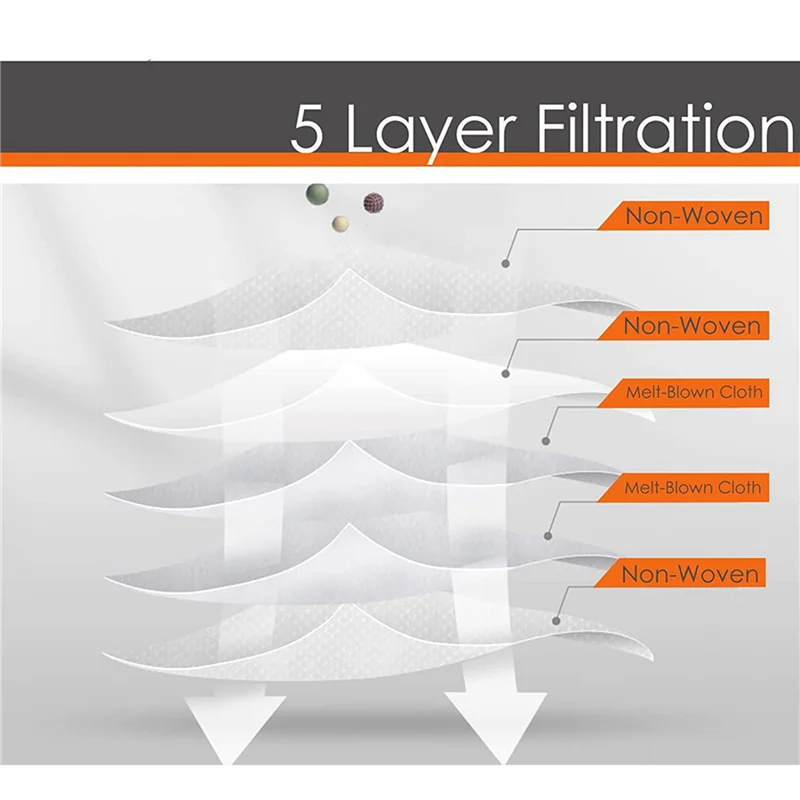 A68M-VCA-ADB95 حقيبة غبار محطة تنظيف نفاثة مخصصة لملحقات مكنسة سامسونج VCA-ADB95 المخصصة لمحطة التنظيف النفاثة، 12 عبوة