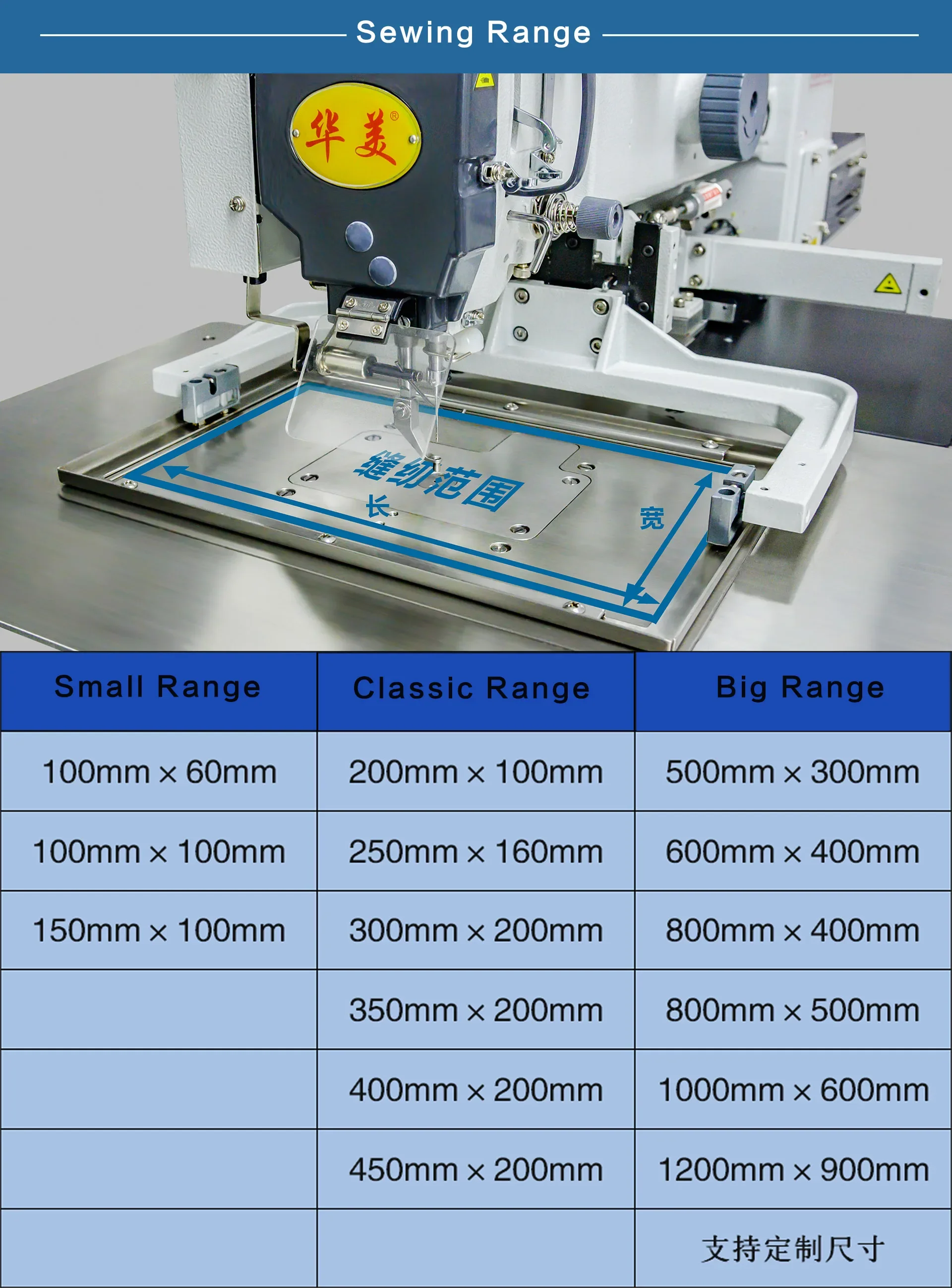 2021 Huamei High Quality Industrial Compter Electronic Program Pattern Sewing Machine Rice Bag 12mm Max. Sewing Thickness