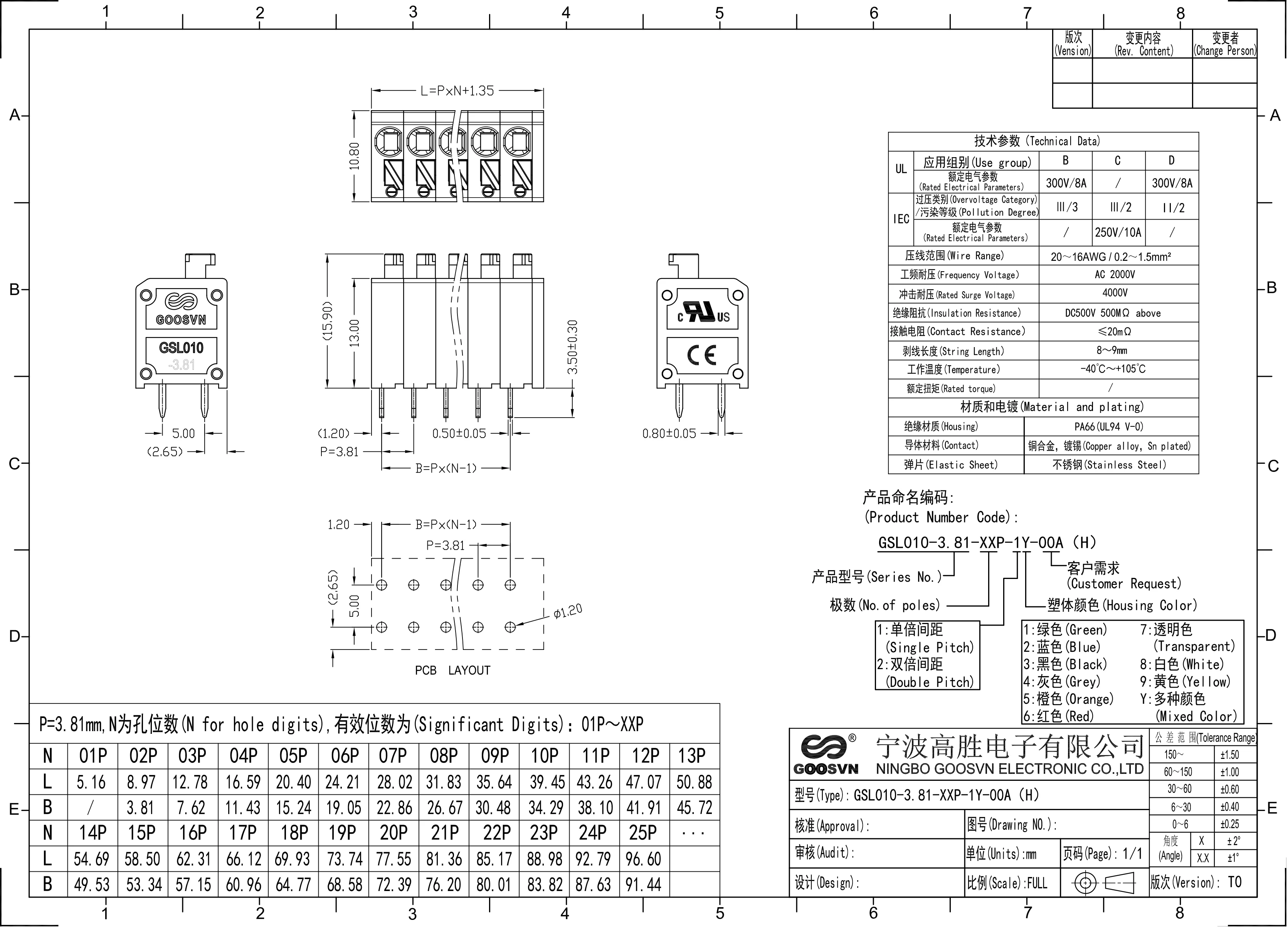KF143-3.81 GSL010-3.81 PCB, Conector sin tornillo, bloques teminales
