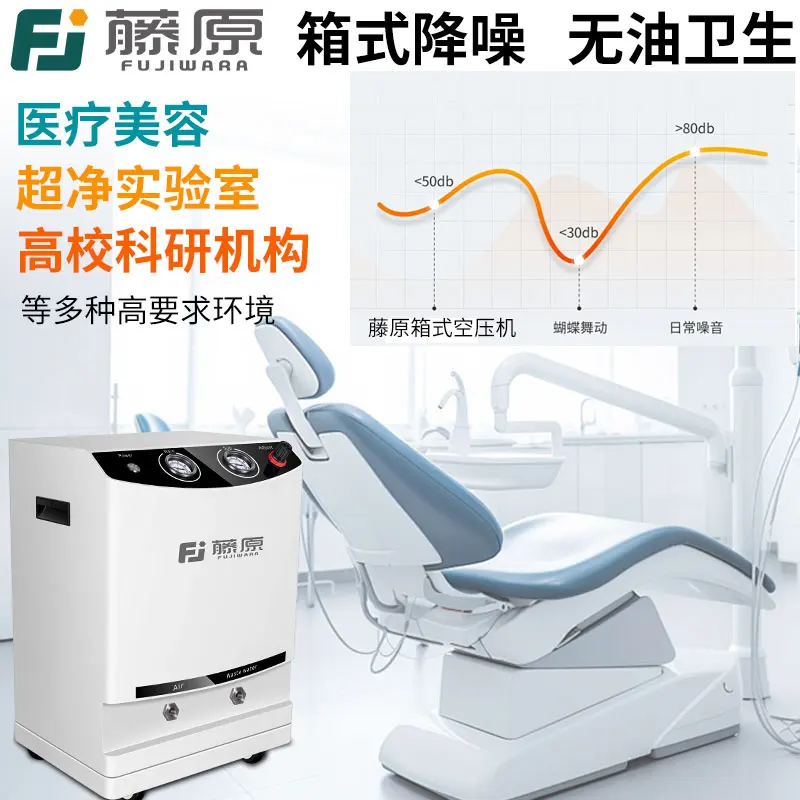 Permanent magnet variable frequency air compressor oil-free silent air compressor ai-r pump small box type intelligent ai-r pump