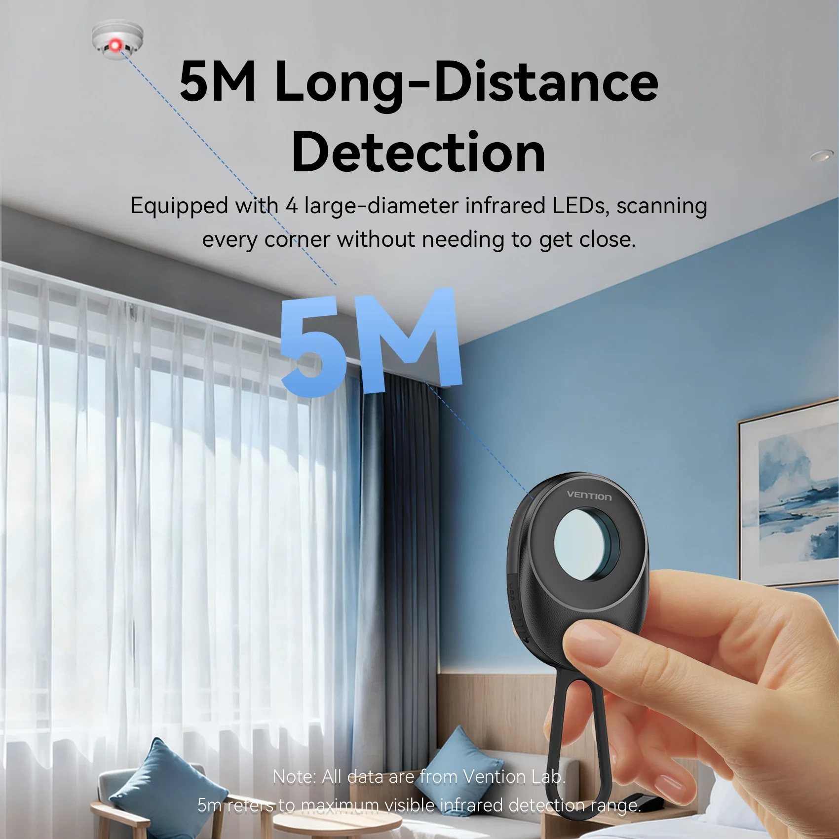 Vention Infrared Camera Detector Intelligent Hidden Camera Signal Security Alarm Anti Spy Candid Peeping Protection Detector ﻿