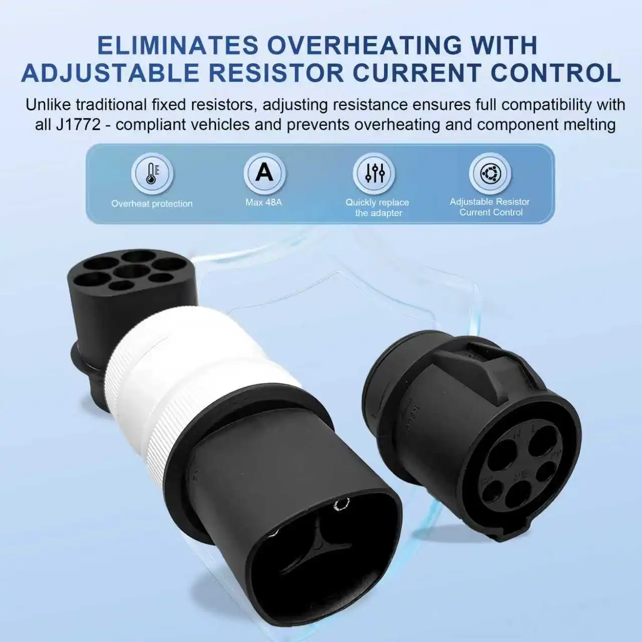 Electric Vehicle Ac…