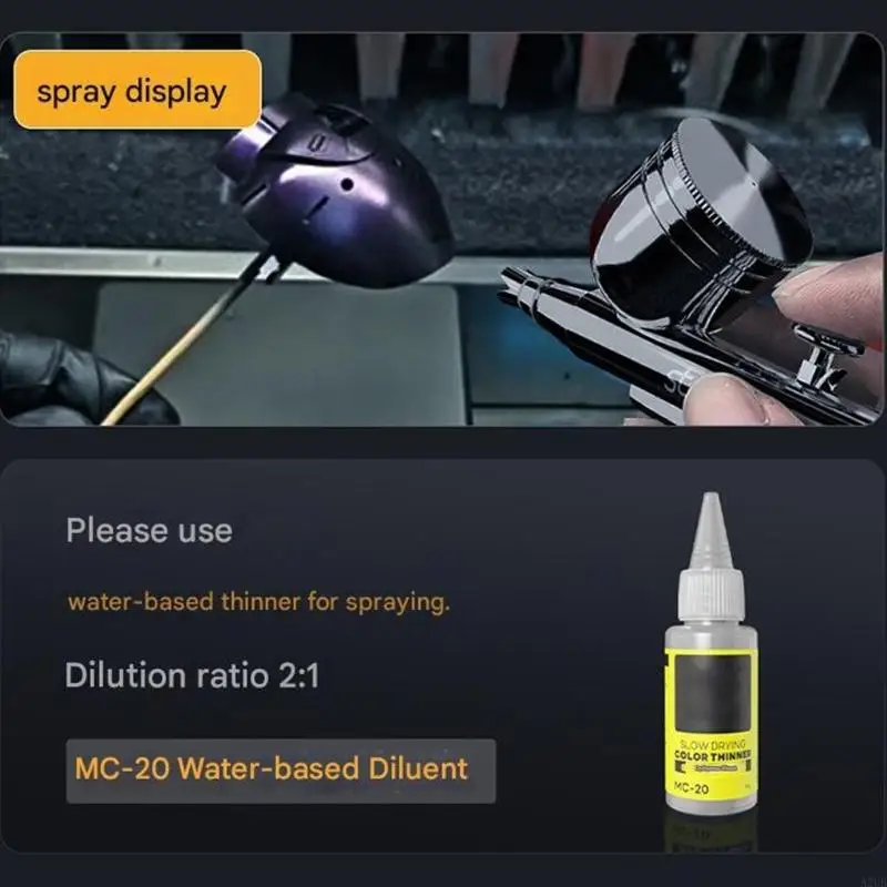 Matte Farbe auf Wasserbasis für Mecha-Modelle, Soldatenfigur, niedriges Glanzfinish, sichere Formelfarben für verschiedene A2UB