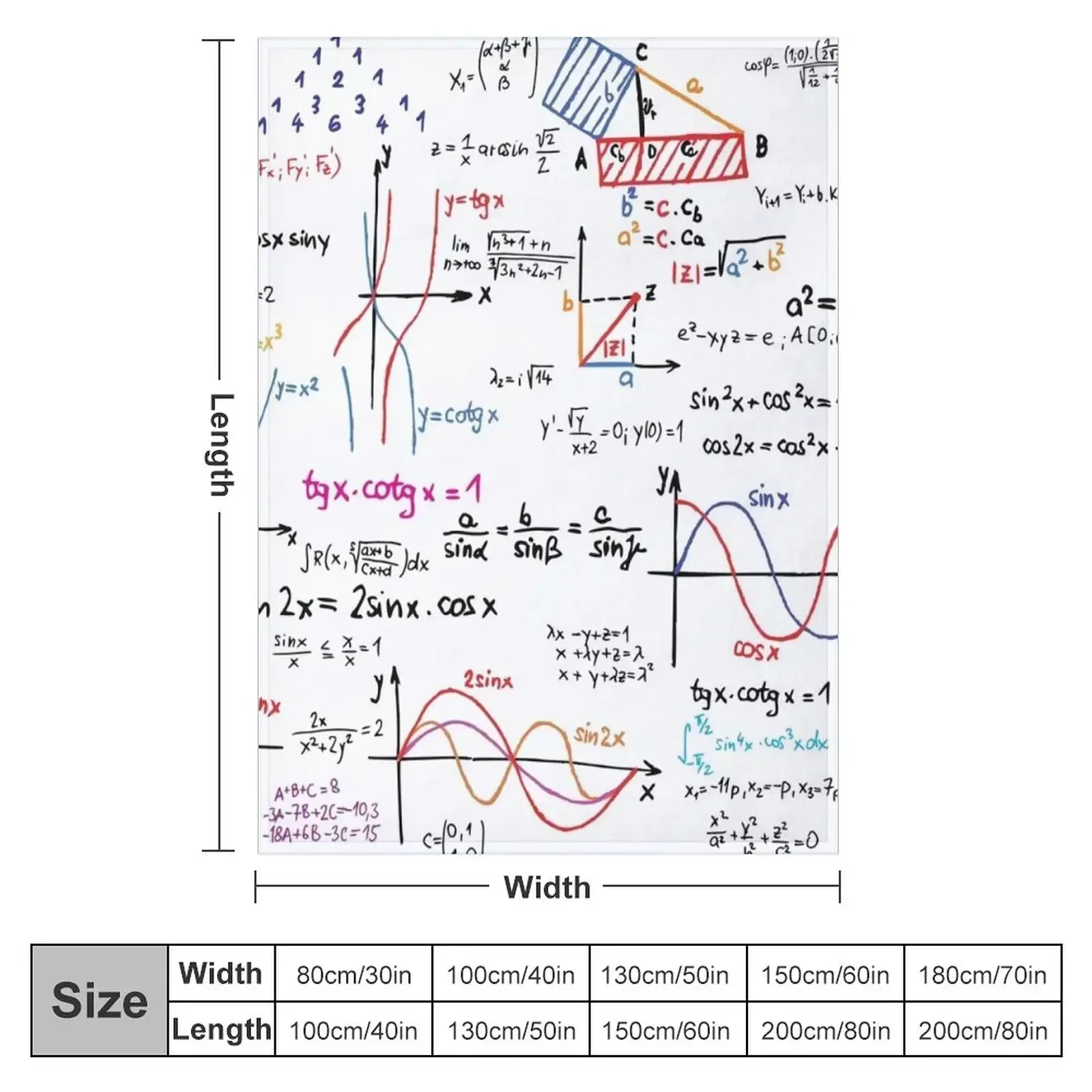 Mathematics Formulas Numbers Throw Blanket Large Giant Sofa blankets ands valentine gift ideas Custom Thermal Blankets