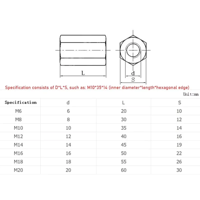5/3/2pcs M4 M5 M6 M8 Galvanized Hex Rod Coupling Nuts Extension Joint Nut Screws Connection Thread Nut
