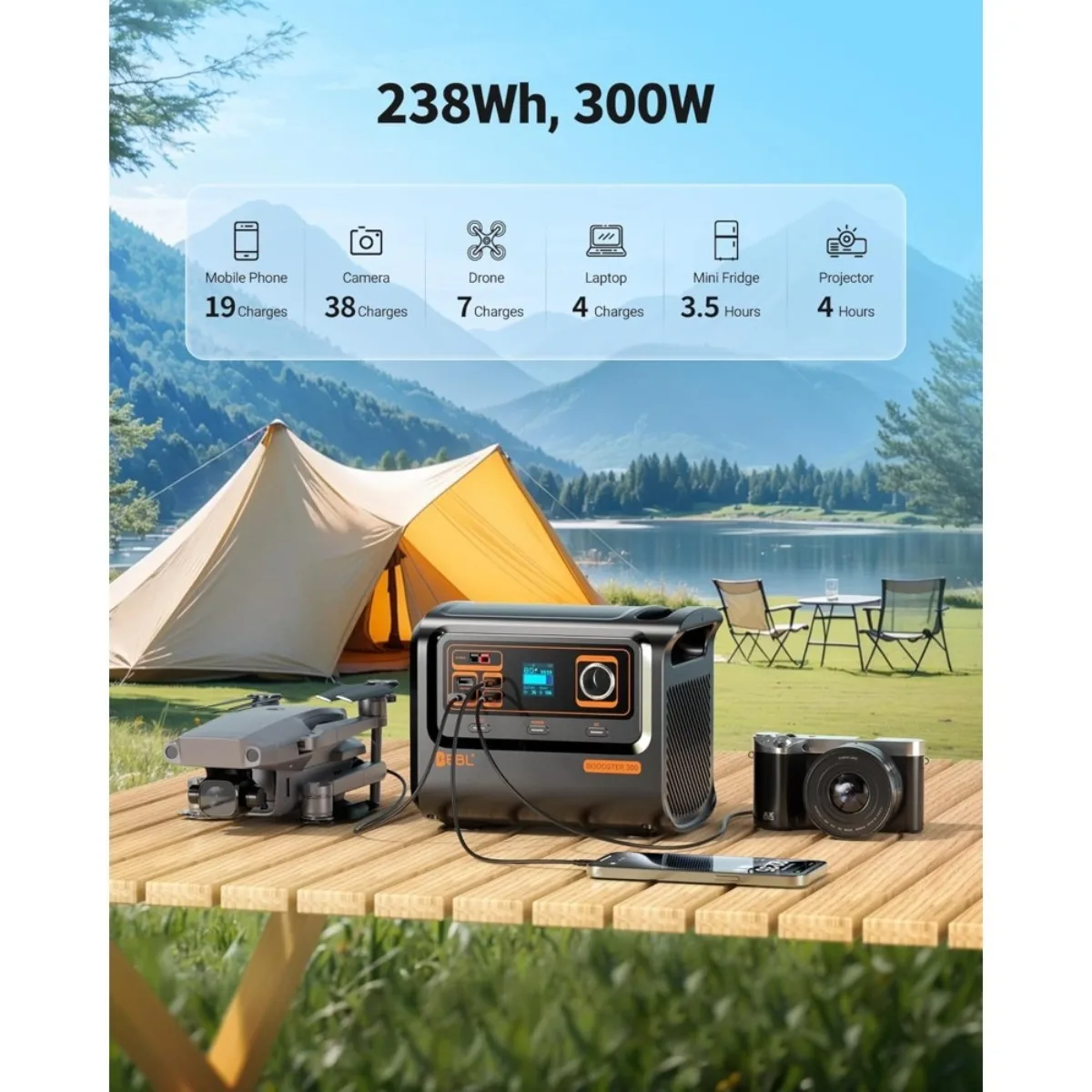 238Wh ソーラー発電機、300W 純粋な正弦波 AC & 60W USB-C PD 急速充電、キャンプ、停電用