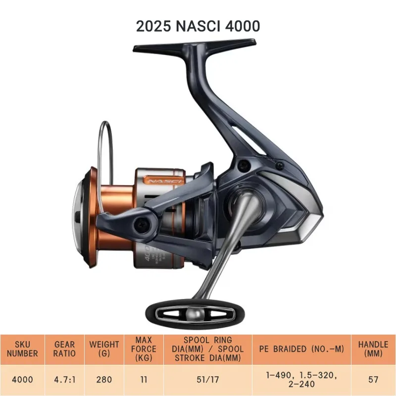 equipment strap weight limit osprey backpack Heritage Simplex, Blueberry repellent treatment AUDI BAITCASTING REEL OFFER happy_fathers_day Model:Power Handle