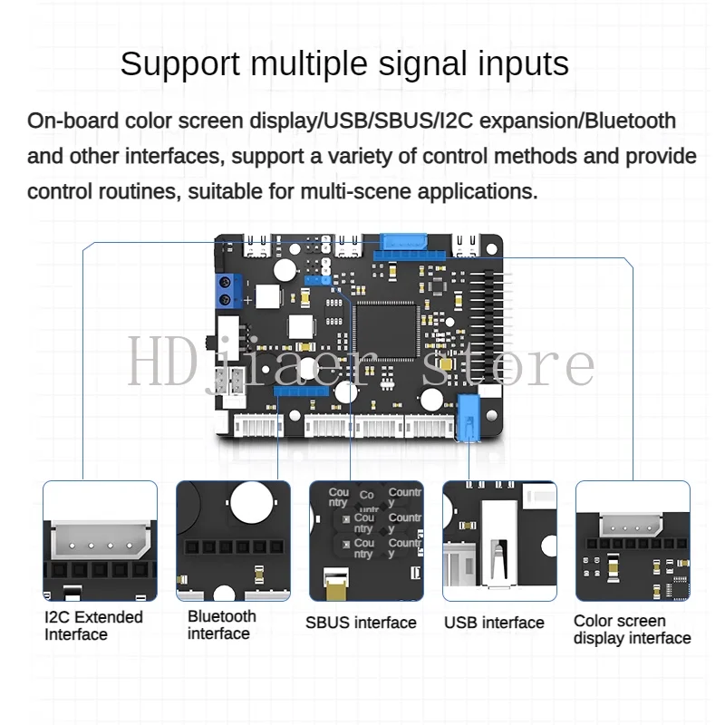ROS Robot Control Board (STM32) – 4-Channel Encoder Motor & 4-Channel Servo Support, Compatible with JETSON/Raspberry Pi
