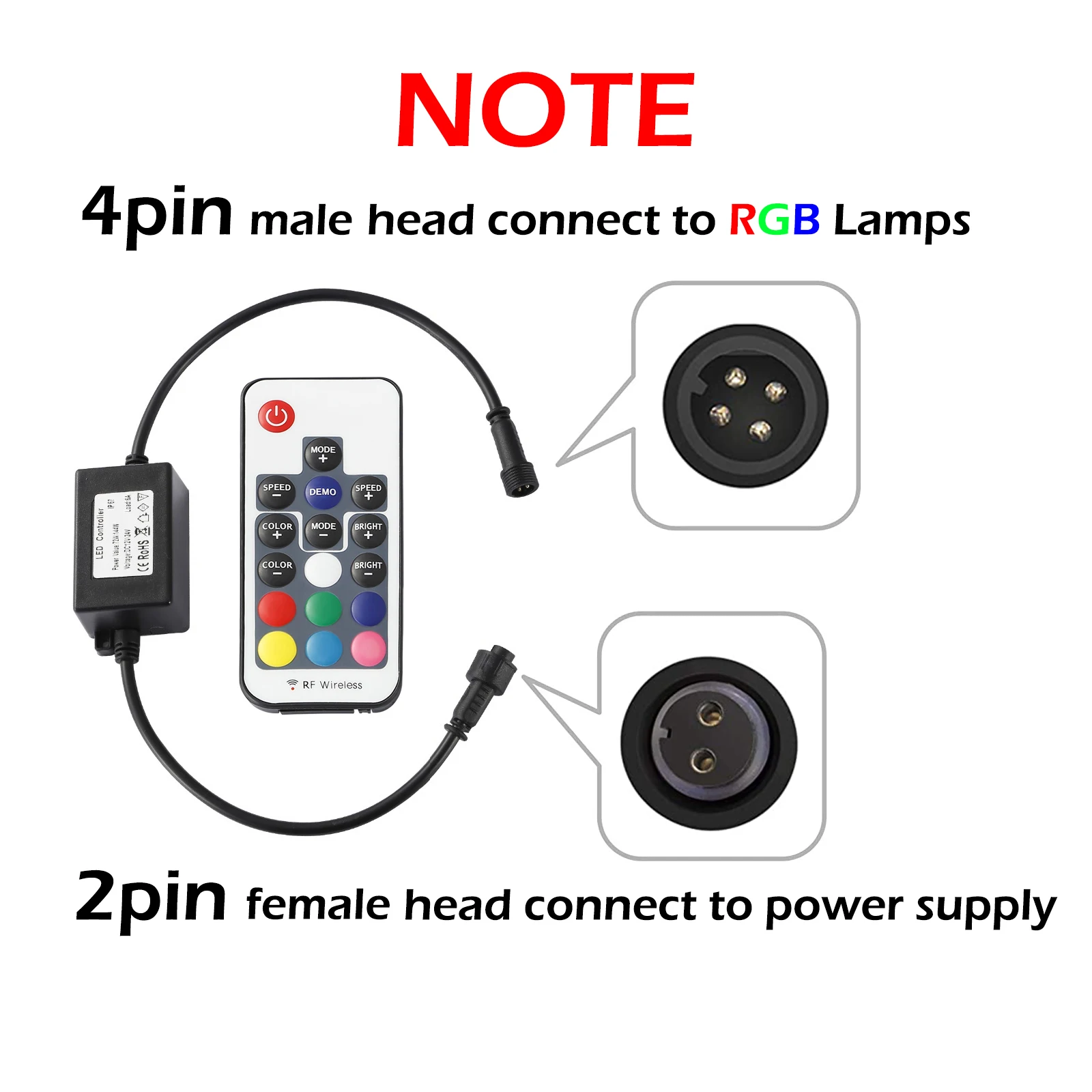 DC12V IP67 72W Input Mini LED RGB Controller Waterproof Outdoor Wireless  LED Deck/Inground Light control with 24Key