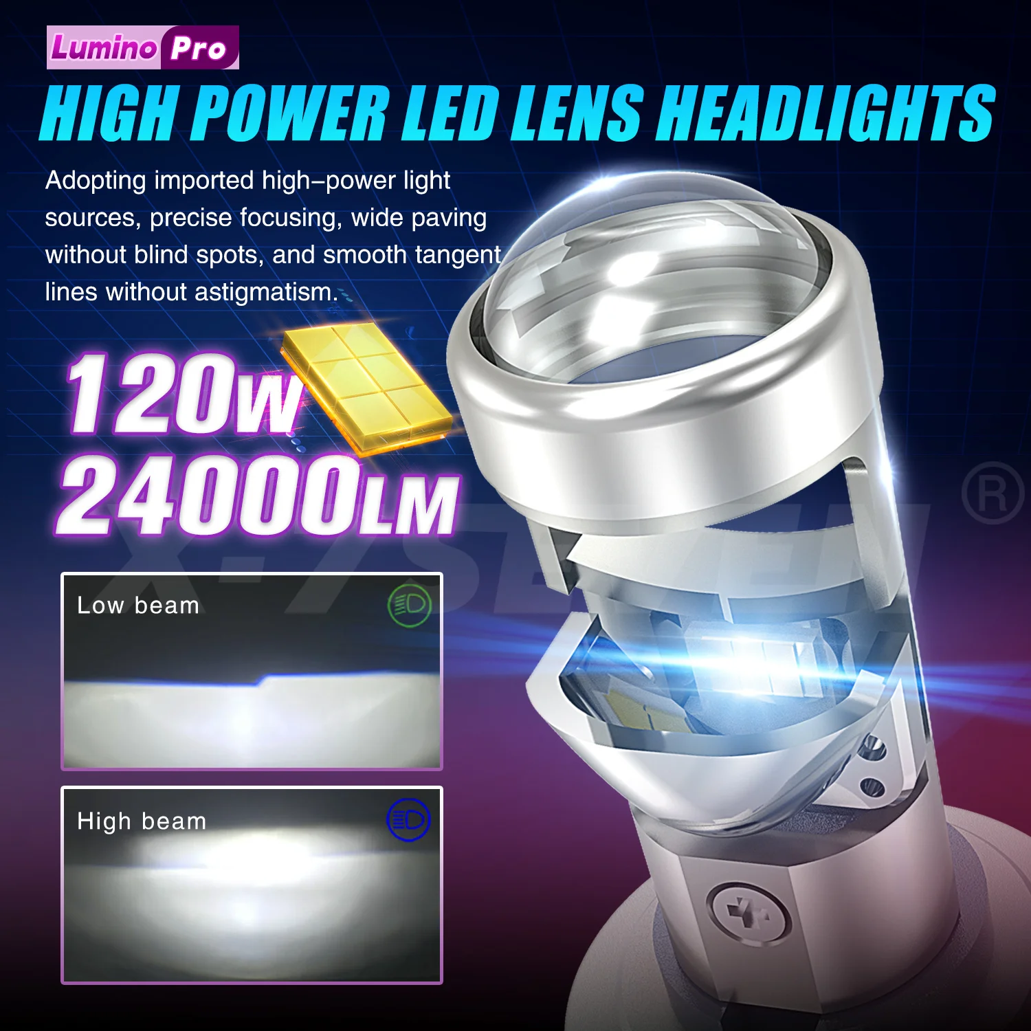X-7SEVEN X-LUMINO PRO 120W 24000LM 6500K CANBUS H4 H7 H11 9005 9006 Projector LED Lens Headlight Bulb For Cars & Motorcycles