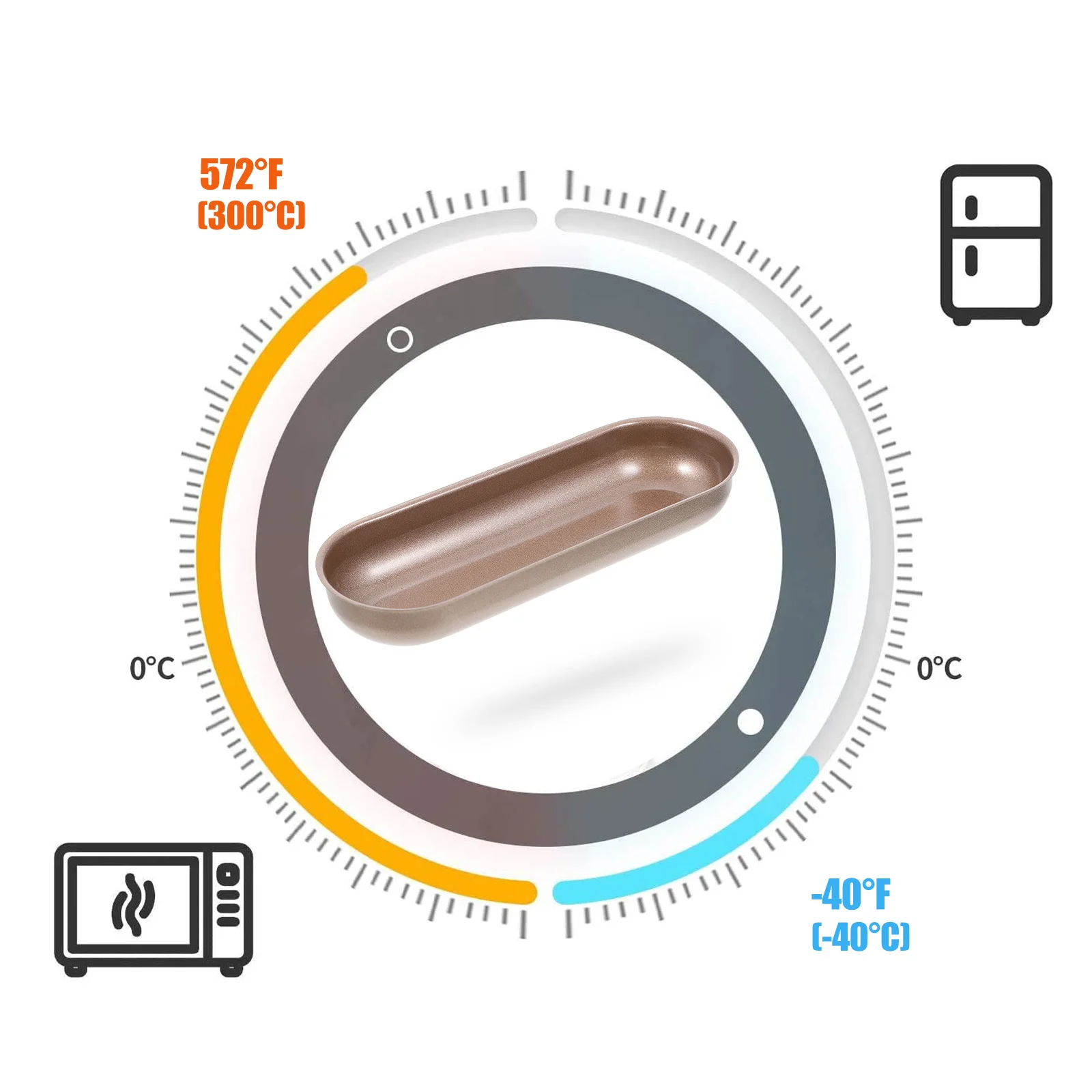 : Brood- en cakevormen