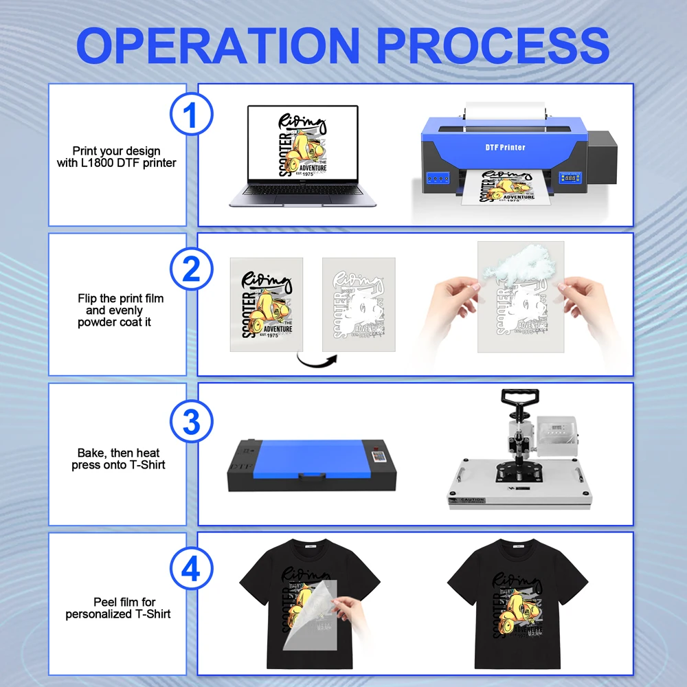 Imagem -05 - Impressora de Transferência Dtf com Suporte do Rolo Dtf para Impressão do Filme do Rolo Máquina de Impressão T-shirt Impressora a3 L1800 Dtf