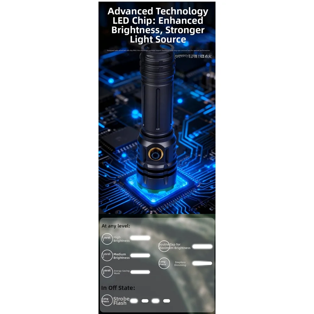 

For Camping Gear 500m Beam Range Zoomable Flashlight For Camping For Hiking Strobe And SOS Modes Three Brightness Levels