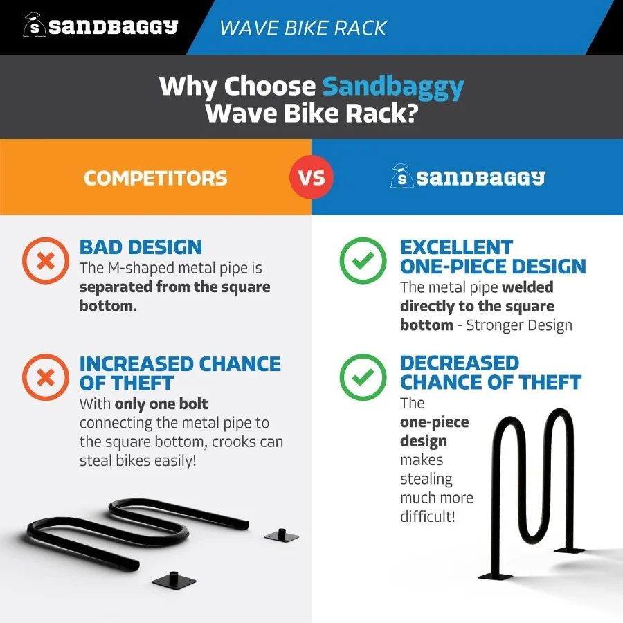 Portabiciclette commerciali in acciaio zincato con design antifurto per un deposito sicuro di biciclette in appartamento di livello terrestre Sidew