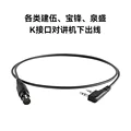 K interface