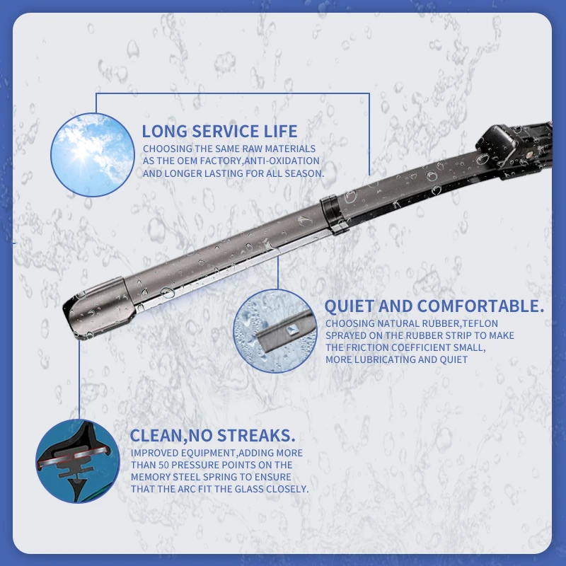 مجموعة شفرات الممسحة الأمامية والخلفية لأودي Q3 F3 MK2 2018-2023 SQ3 RS Q3 فرش نافذة الزجاج الأمامي 24 "+ 20" + 13 "ملحقات