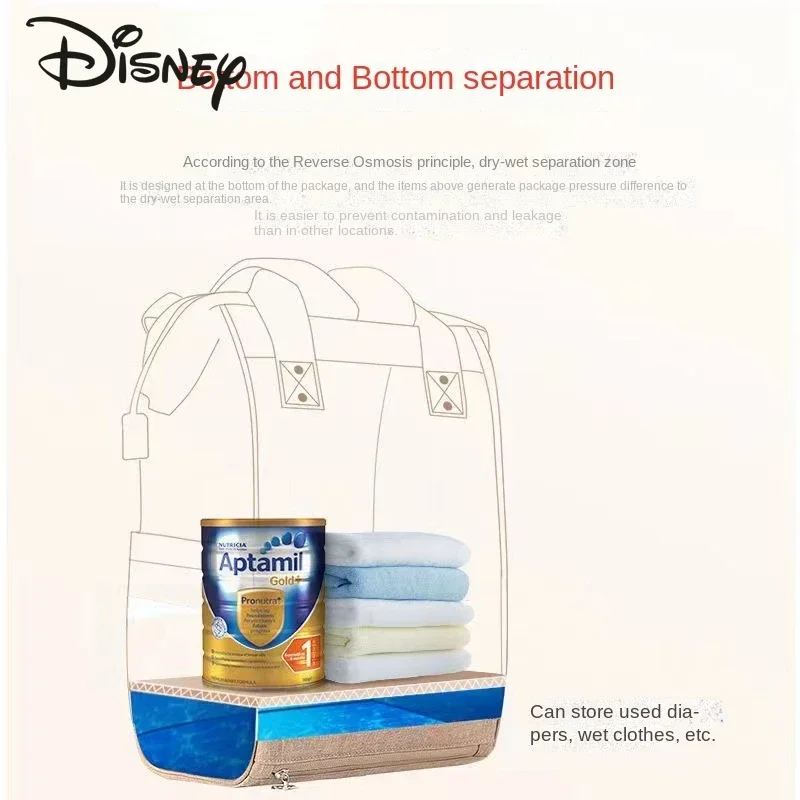 Disney New Diaper Bag Backpack Luxury Brand Original Baby Bag Cartoon Fashion Baby Diaper Bag Large Capacity Women's Backpack