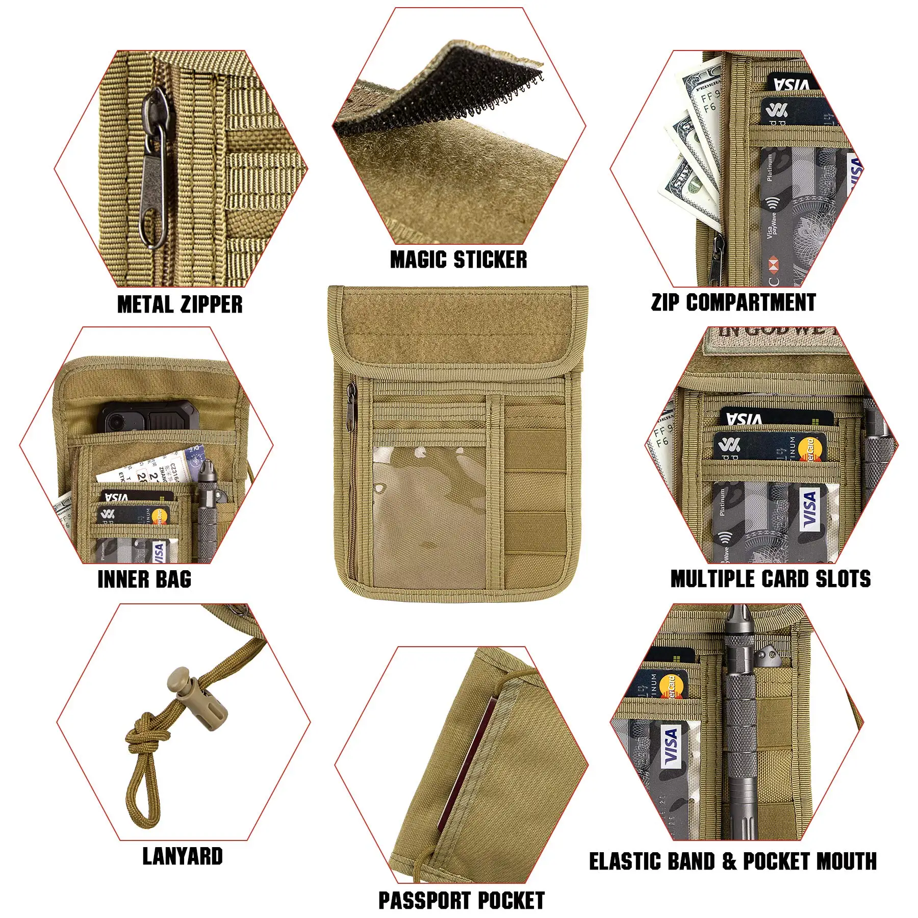 Tactical ID Card Pouch Travel Chest Hanging Wallet Protable Credit Passport Organizer EDC Utility Tool Pocket for Hiking Hunting