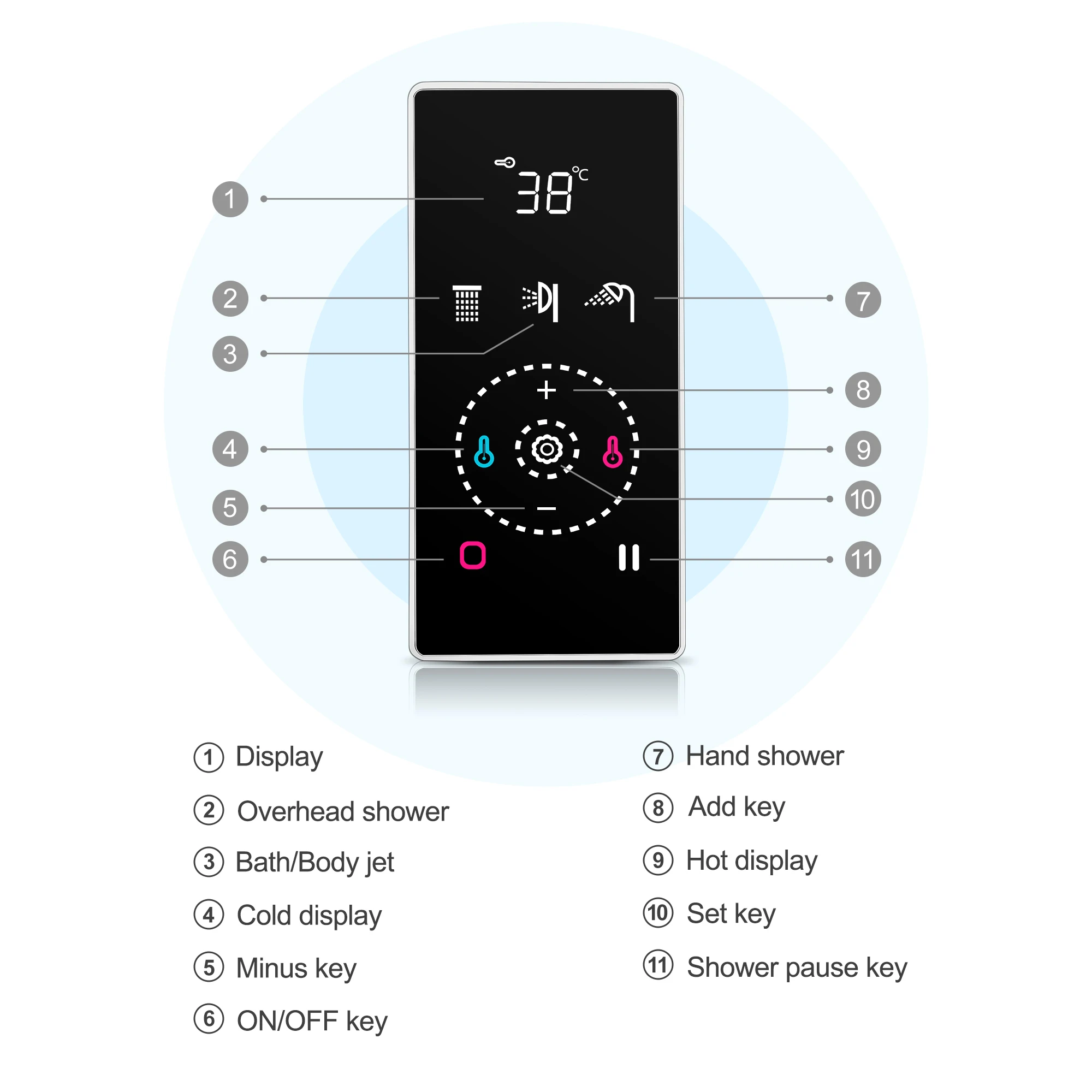 Cabezal de ducha de 2 funciones Ducha de hogar inteligente Grifo de ducha de 3 funciones Pantalla digital táctil Ducha de panel inteligente
