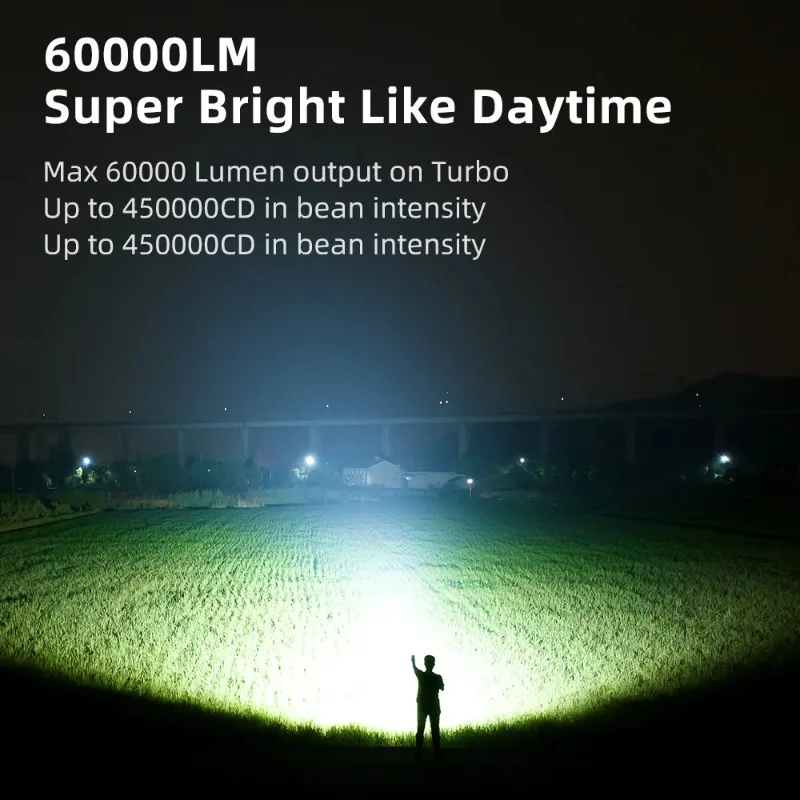 Рисунок 5 - Haikelite HK08 Мощный фонарик 60000LM