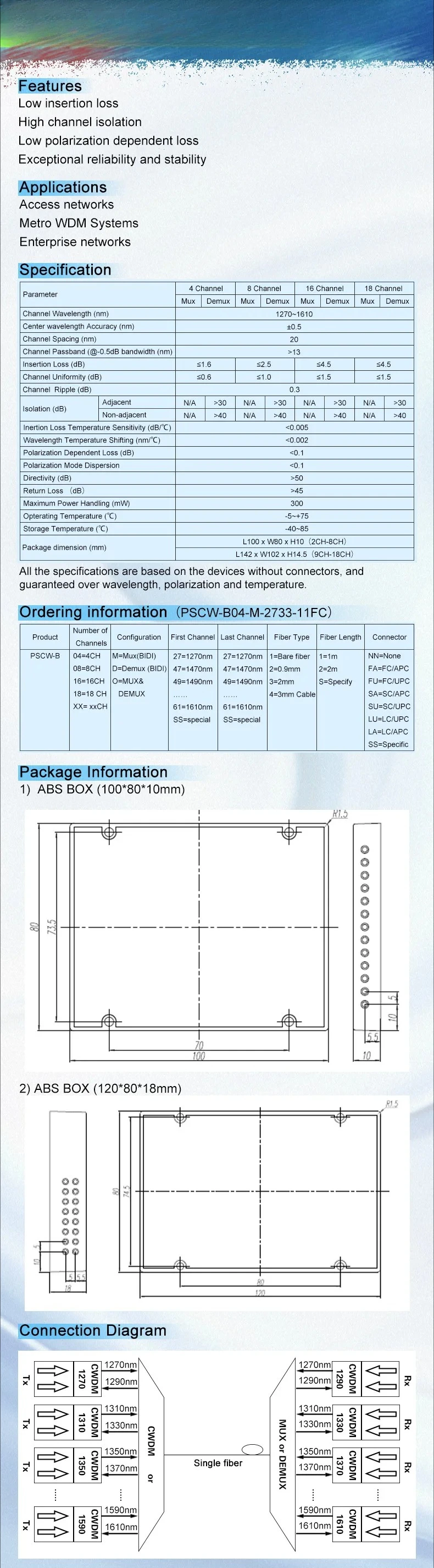 4CH 4-Channel CWDM Band 1270~ 1610nm Coarse Wavelength Division Multiplexer Optional Wavelength