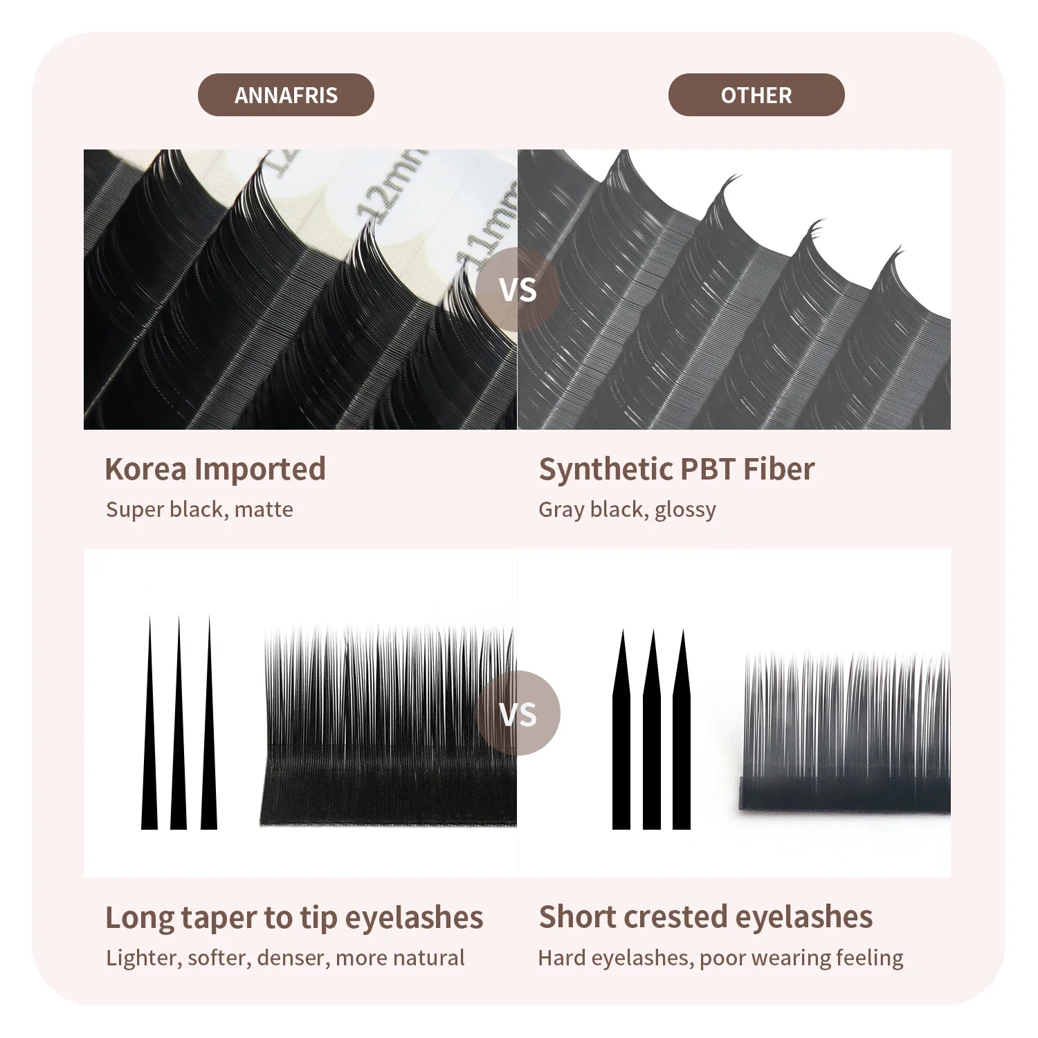 ANNAFRIS L rzęsy, L +/LC/LD/LU(M) Curl pojedyncze rzęsy naturalny jedwab norek matowe przedłużanie sztuczne rzęsy Faux Cils Maquillage