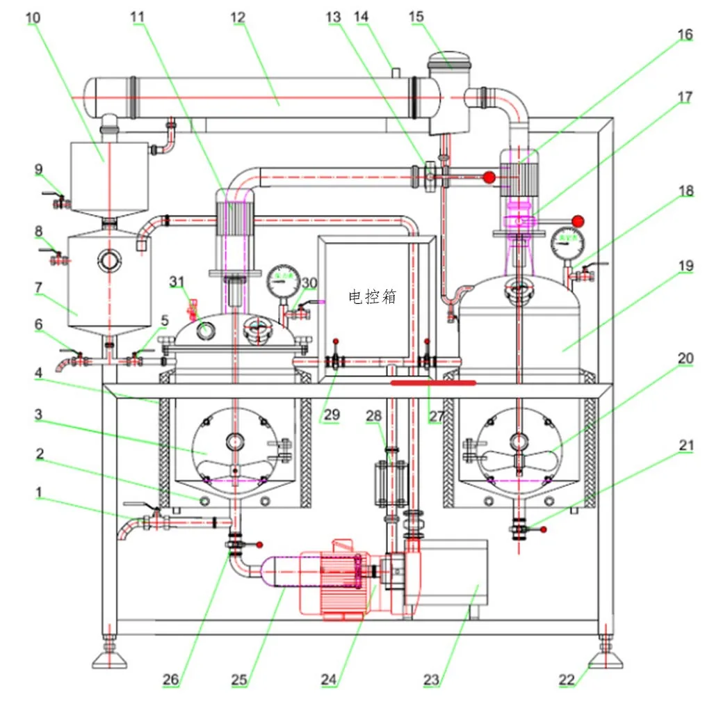 Macchina per estrazione e concentrazione da laboratorio con piccolo serbatoio di estrazione e concentrazione
