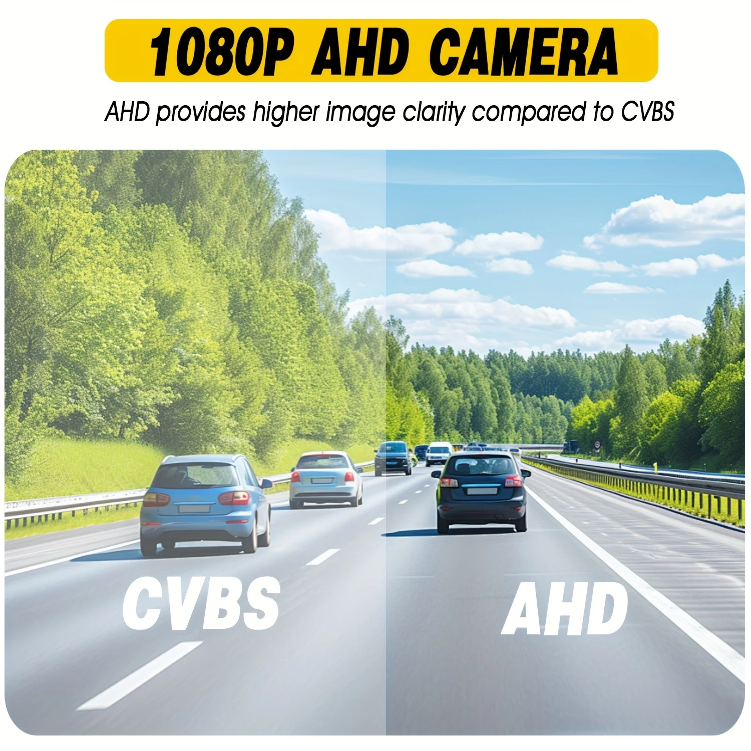 1080P AHD 360° Rotating Rearview Camera with Golden Fisheye Lens - Front/Rear/Left/Right View, AHD/CVBS Switchable