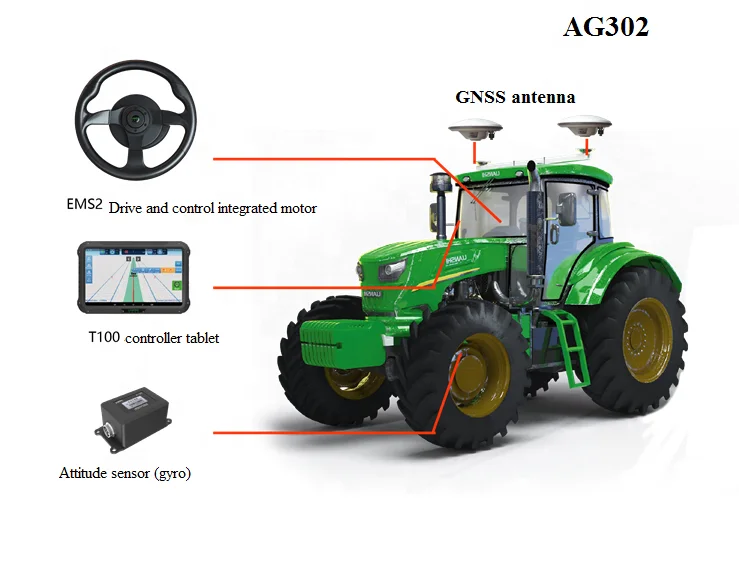 SunNav AG300 GPS Auto Pilot System Tractor Auto Steering System Precision Agriculture Trimble CFX 750 Teejet Auto pilot Agleader