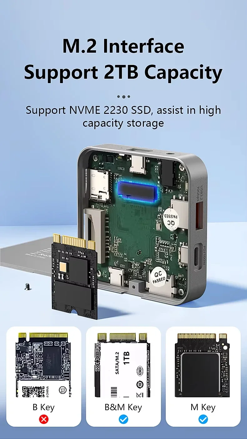 Blueendless Magnetic M.2 NVME SSD Docking Station with 8-in-1 4K@60Hz HDMI PD100W Charging for Laptops, Tablets & Phones