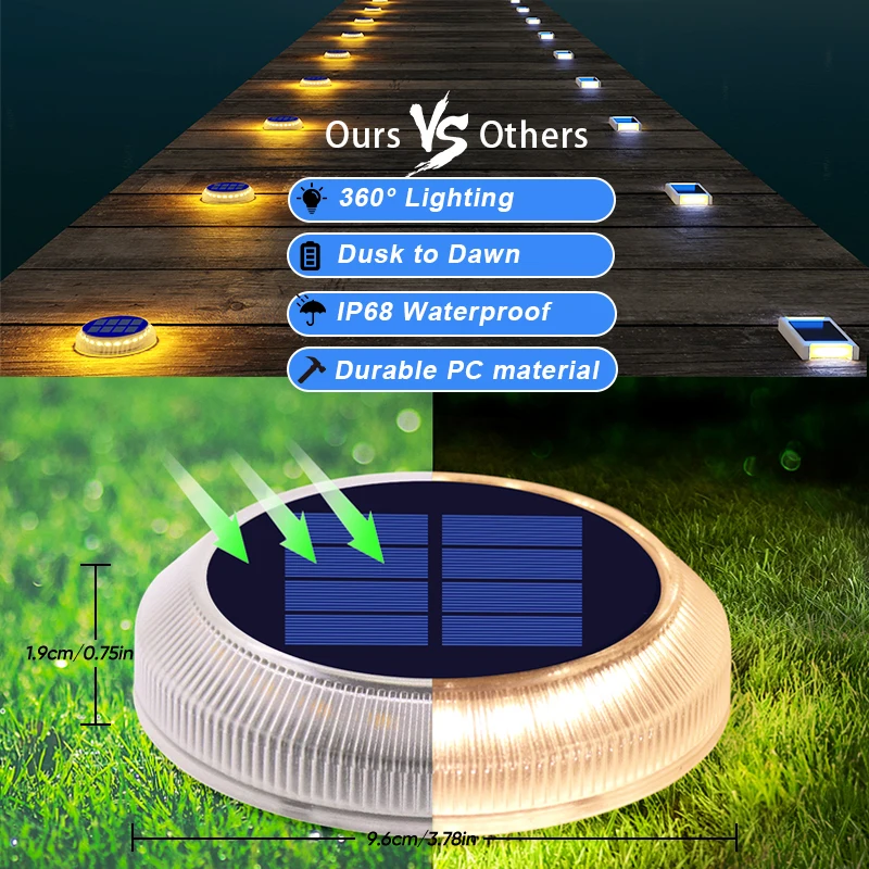 Auto On Off Motion Sensor Square Solar Path Light IP65 Waterproof LED Outdoor Yard Driveway Garden Landscape Lamp