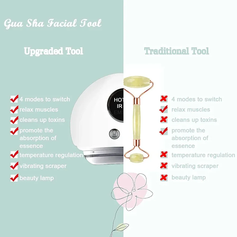 Facial massage device, guasha beauty device 2024 new product, massage introduction, lifting, hot compress, vibration