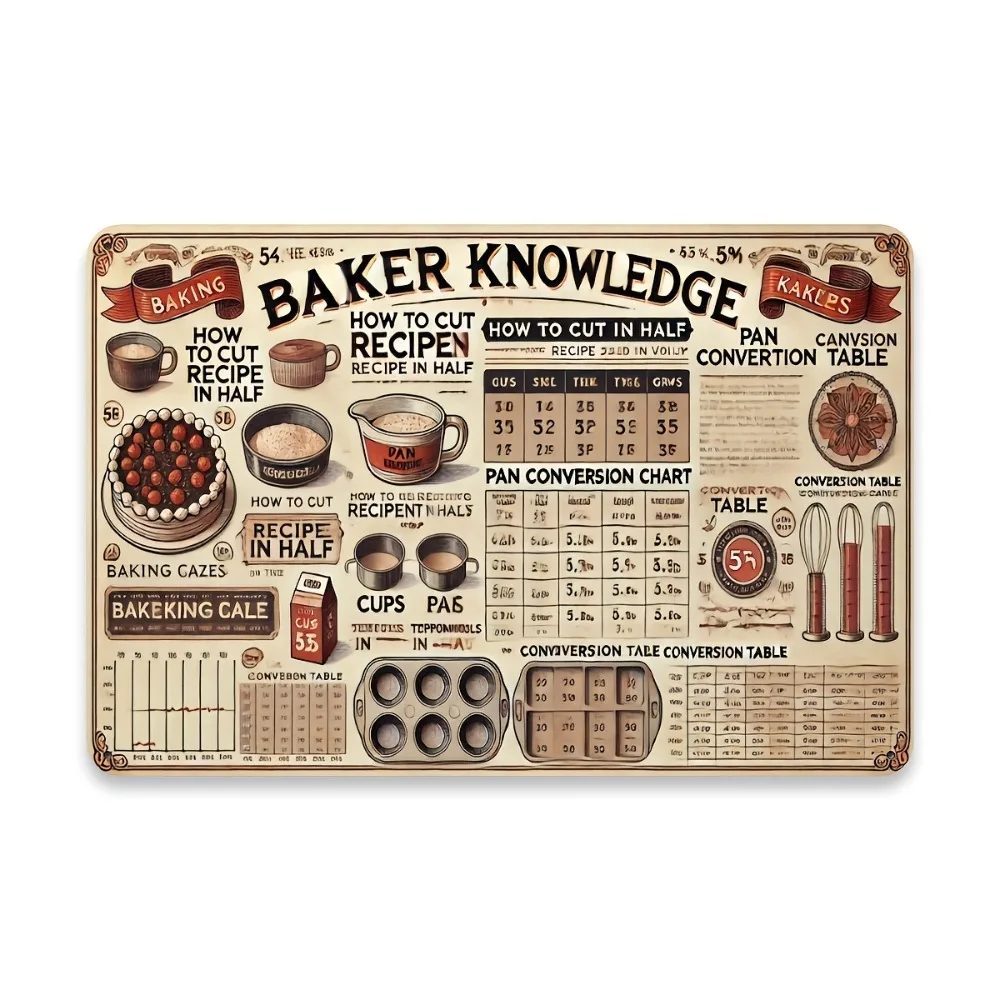 Vintage Metal Tin Sign Baker'S Knowledge Wall Art  Baking Tips & Conversion Chart for Cafe, Kitchen, Bar, Home Decor 16x12inch