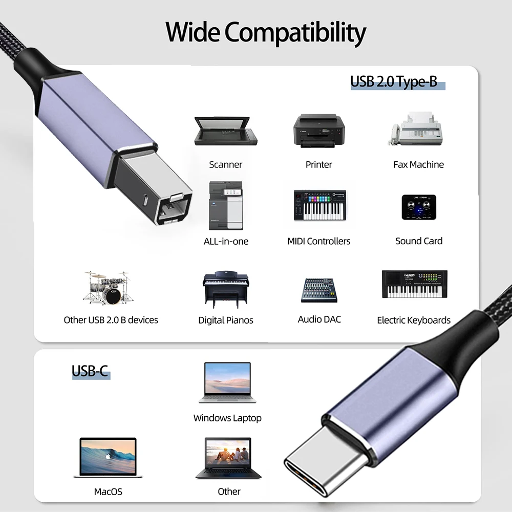 USB 2.0 Printer Cable Type C to USB B Printer Cable Braided Printer Scanner Cord for Epson HP Canon Brother MacBook Pro 1/2/3m