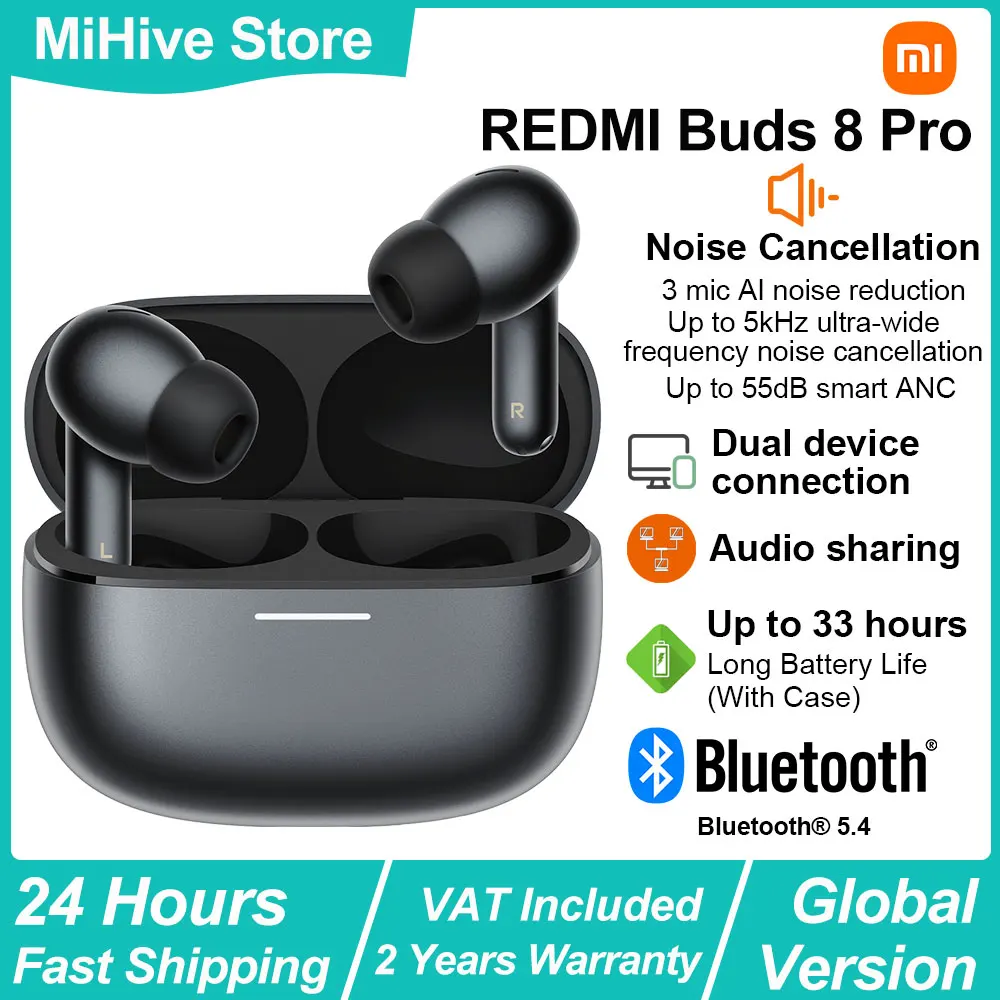 Auriculares inalámbricos Bluetooth Xiaomi REDMI Buds 8 Pro, auriculares inalámb…