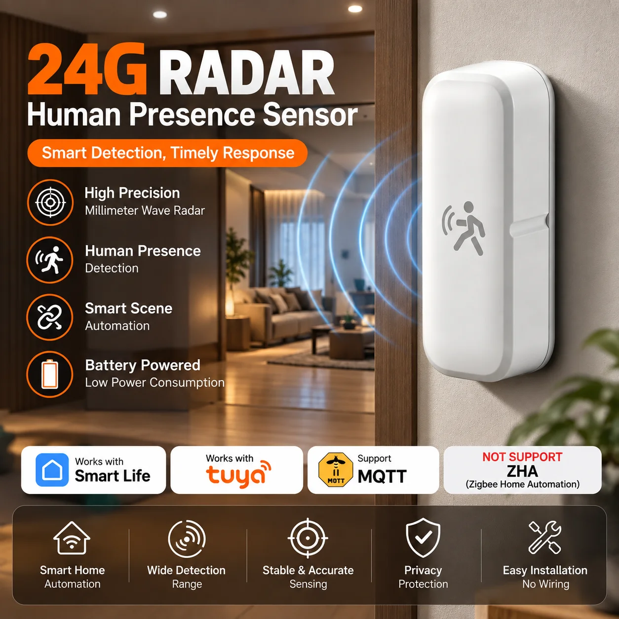 Tasmota - Zigbee Presence Motion Sensor 24G MmWave