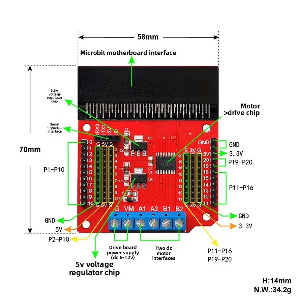 Papan Ekspansi Penggerak Motor - Diy Automation Projects ulasan dan harga