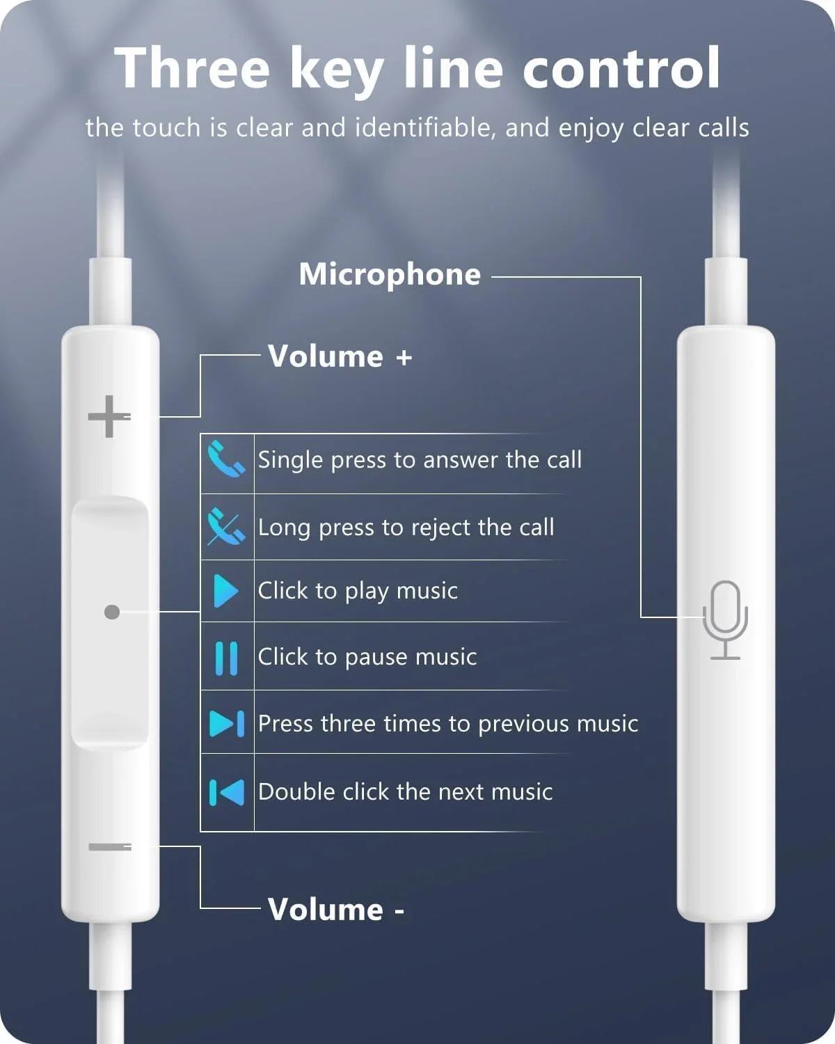 Original Wired Earphones For iPhone 16/15/14/13/12/11 Pro Max 7/8Plus XR/XS/X iPad In-Ear Earbuds Lightning USB-C 3.5mm Earphone