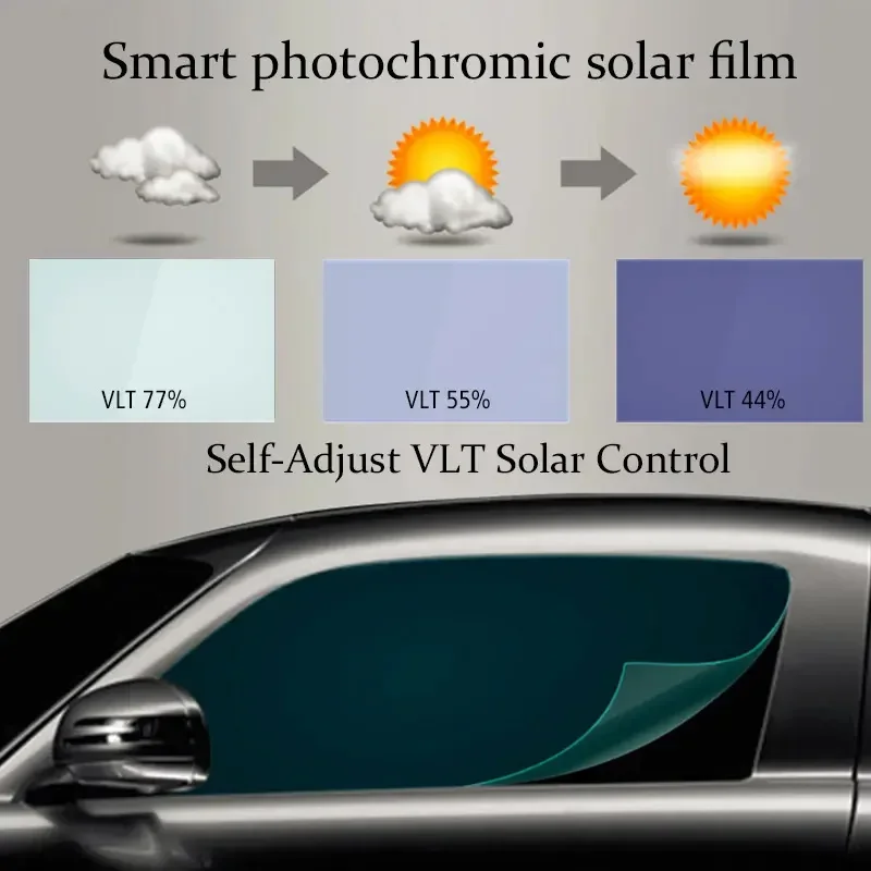 

Car Solar Tint Photochromic Film Sun Control Windshield Film Color Changed Heat Insulation Film window Protection Accessories