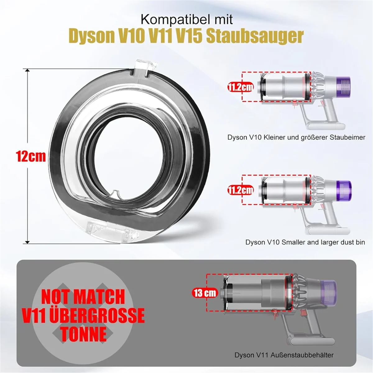 Dyson掃除機アクセサリー、ダストコンテナ蓋、交換部品、v10、v11、v15、sv12、sv14、sv15、sv22、abgp