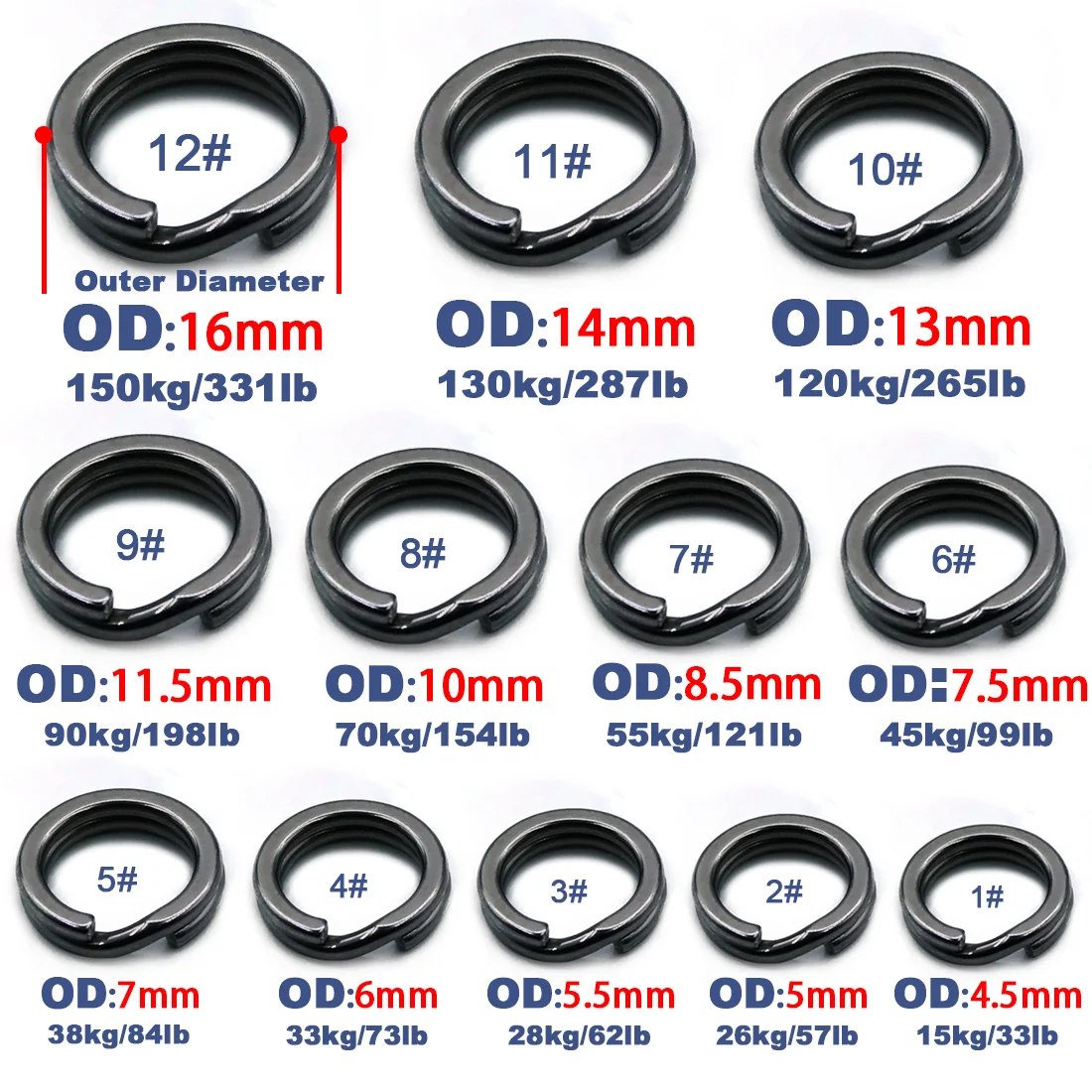 50Pcs Black Stainless Steel Lure Ring for Link Fishing Hooks Heavy Duty Saltwater Terminal Tackle Connector